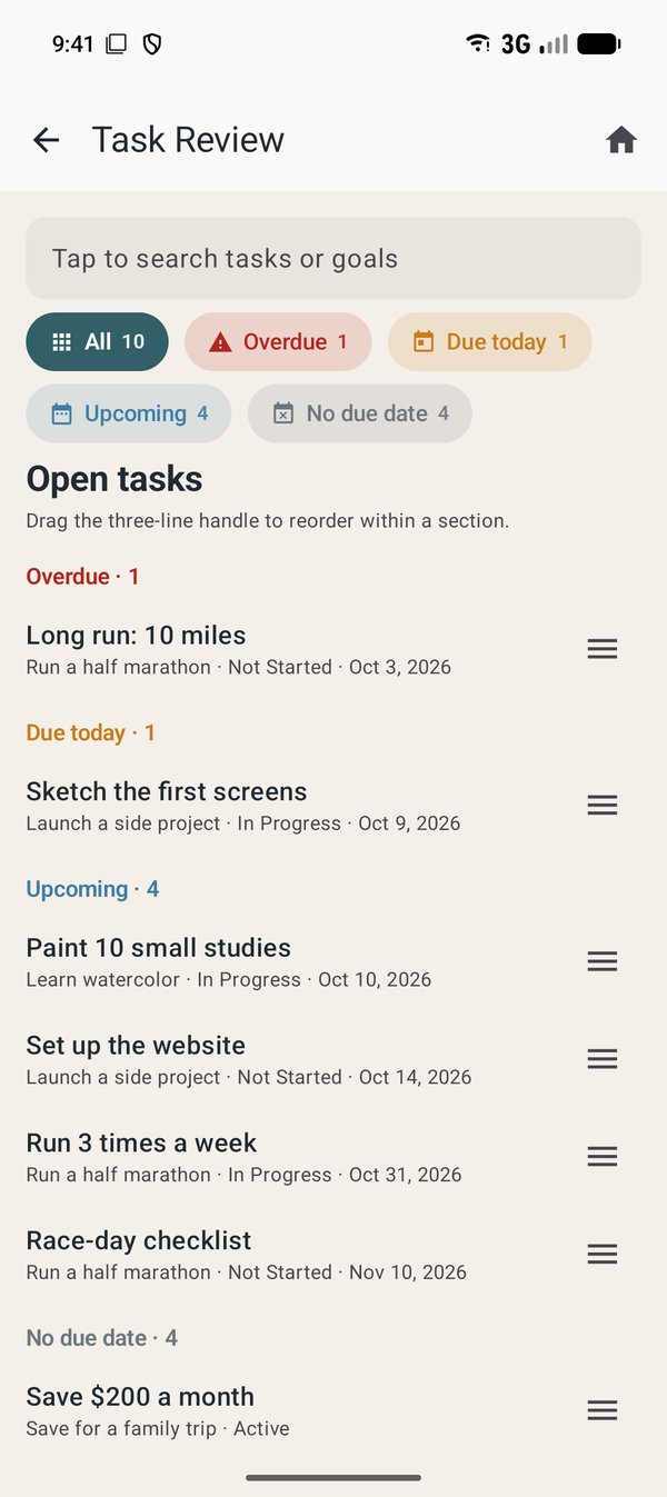 Task Review on Android