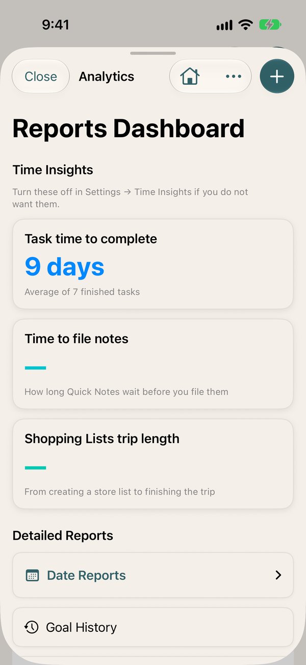 Reports on iPhone